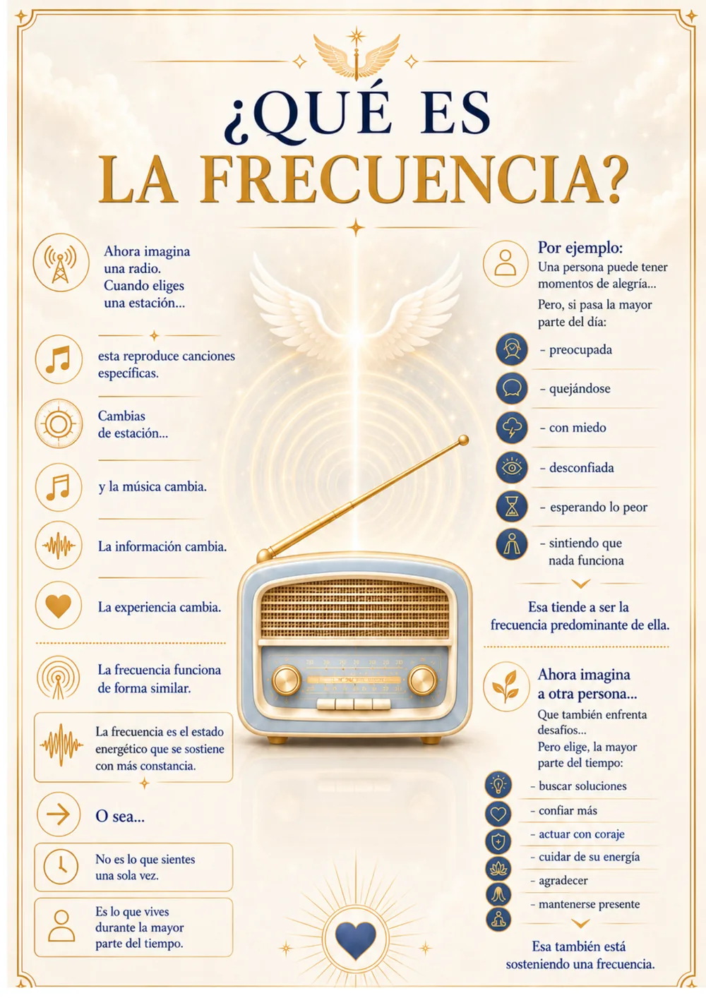 Qué es la frecuencia